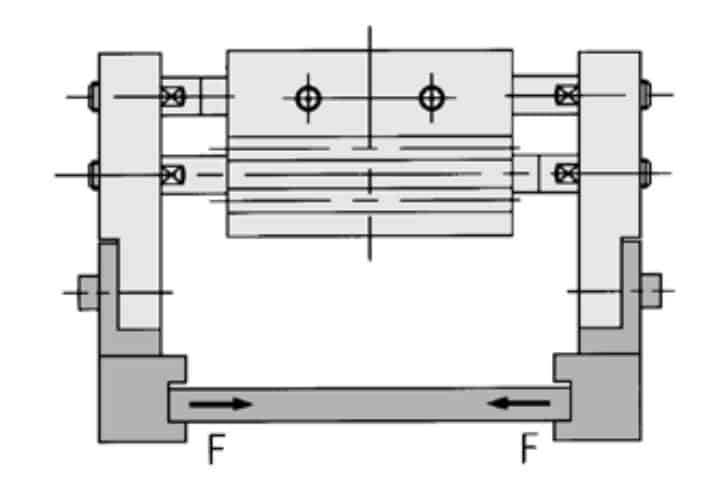 Mô tả lực kẹp phôi xilanh smc